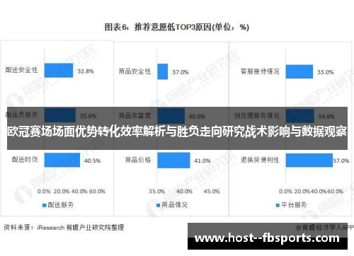 欧冠赛场场面优势转化效率解析与胜负走向研究战术影响与数据观察 欧冠赛场场面优势转化效率解析与胜负走向研究战术影响与数据观察