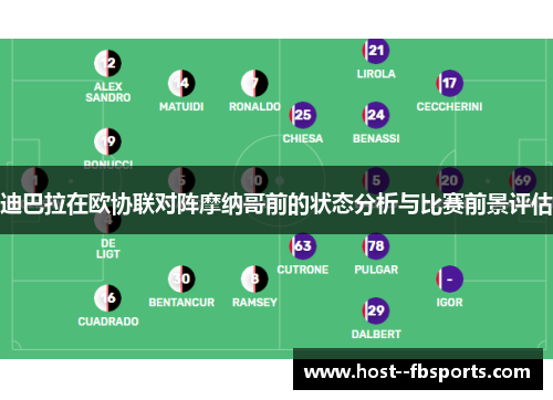 迪巴拉在欧协联对阵摩纳哥前的状态分析与比赛前景评估 迪巴拉在欧协联对阵摩纳哥前的状态分析与比赛前景评估
