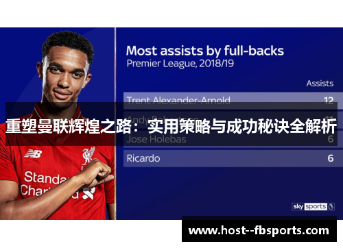 重塑曼联辉煌之路:实用策略与成功秘诀全解析 重塑曼联辉煌之路:实用策略与成功秘诀全解析