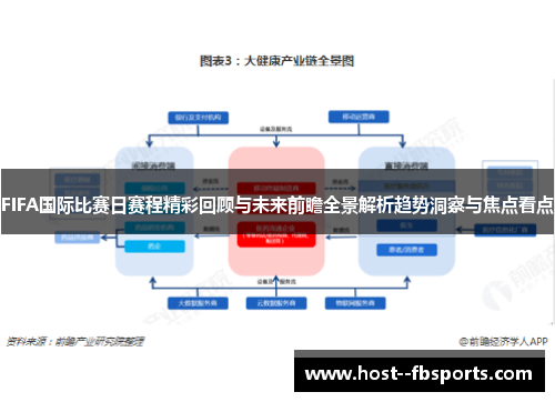 FIFA国际比赛日赛程精彩回顾与未来前瞻全景解析趋势洞察与焦点看点