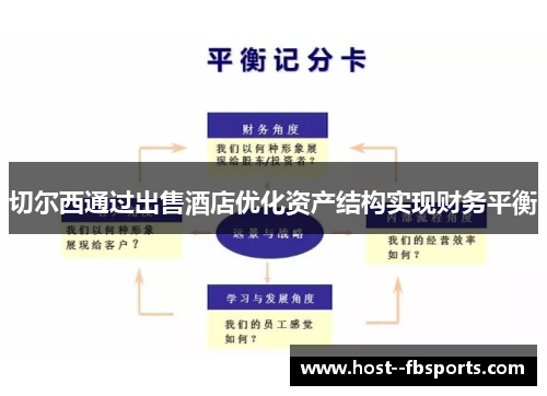 切尔西通过出售酒店优化资产结构实现财务平衡